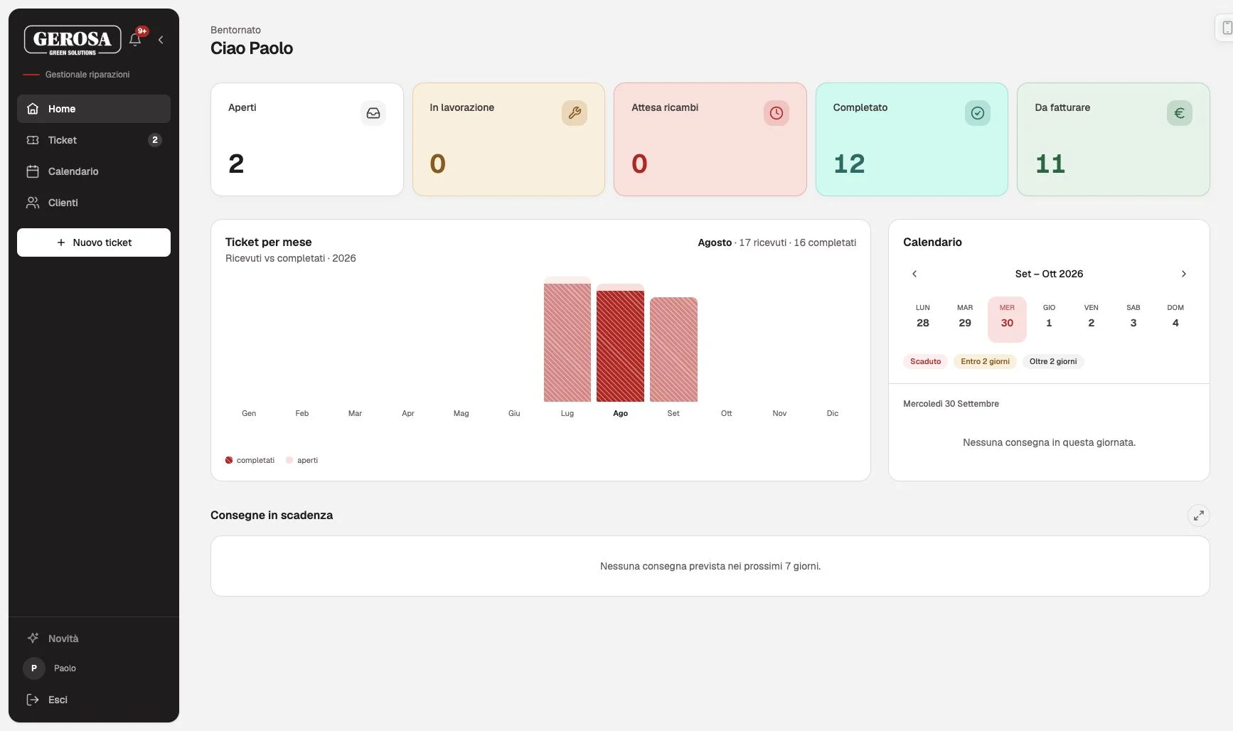 Dashboard del gestionale Gerosa con stato dei ticket e calendario delle consegne
